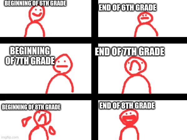 Them 6th graders have no clue what they are heading into. | BEGINNING OF 6TH GRADE; END OF 6TH GRADE; BEGINNING OF 7TH GRADE; END OF 7TH GRADE; END OF 8TH GRADE; BEGINNING OF 8TH GRADE | image tagged in middle school,students,school | made w/ Imgflip meme maker