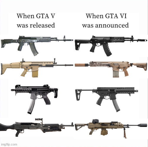 F*ck i'm Old | image tagged in firearms,gaming,gta 5,gta 6,getting old | made w/ Imgflip meme maker