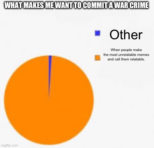 It’s so annoying | WHAT MAKES ME WANT TO COMMIT A WAR CRIME; Other; When people make the most unrelatable memes and call them relatable. | image tagged in pie chart meme | made w/ Imgflip meme maker