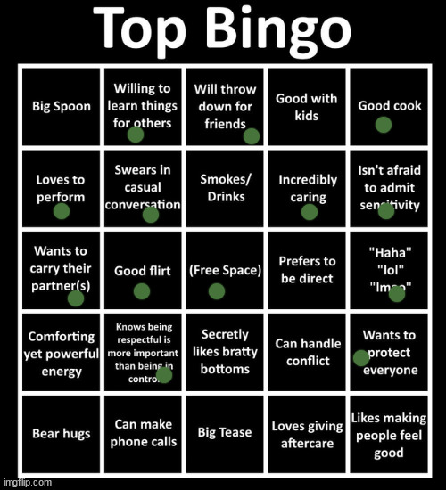 Results? | image tagged in top bingo | made w/ Imgflip meme maker