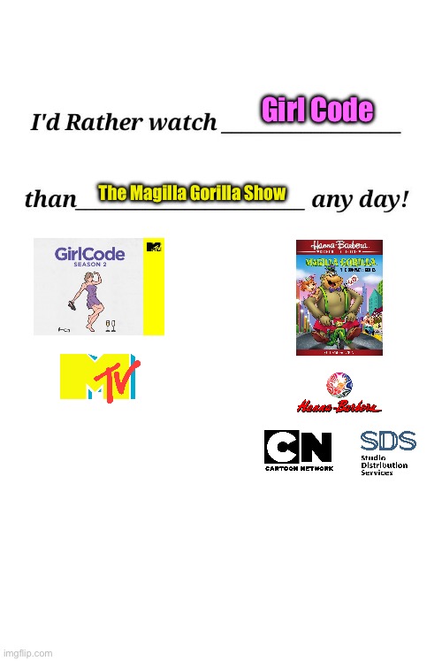 IRWGCTTMGSAD! | Girl Code; The Magilla Gorilla Show | image tagged in mtv,cartoon network,lame,live action,reality tv,girl | made w/ Imgflip meme maker