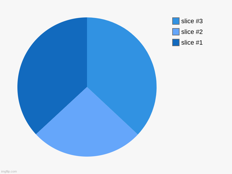 I made a blue peace sign comment for other colors I should do :] | image tagged in charts,pie charts,peace sign | made w/ Imgflip chart maker
