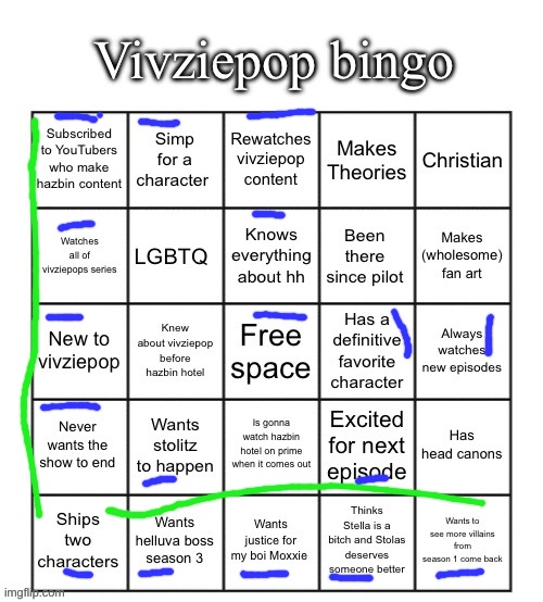 two bingos | image tagged in vivziepop bingo,fun,helluva boss,bingo | made w/ Imgflip meme maker