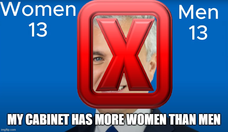 Delusional Joe Biden | MY CABINET HAS MORE WOMEN THAN MEN | image tagged in fjb,joe biden,biden,dementia,president,elderly | made w/ Imgflip meme maker