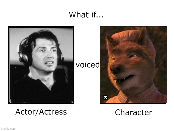 What if Actor Voiced character | image tagged in what if actor voiced character | made w/ Imgflip meme maker