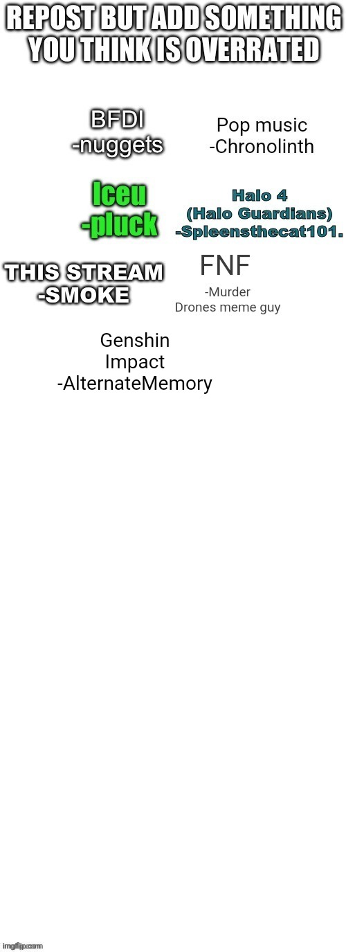 shdudjjdks don't kill me pls | Genshin Impact
-AlternateMemory | made w/ Imgflip meme maker