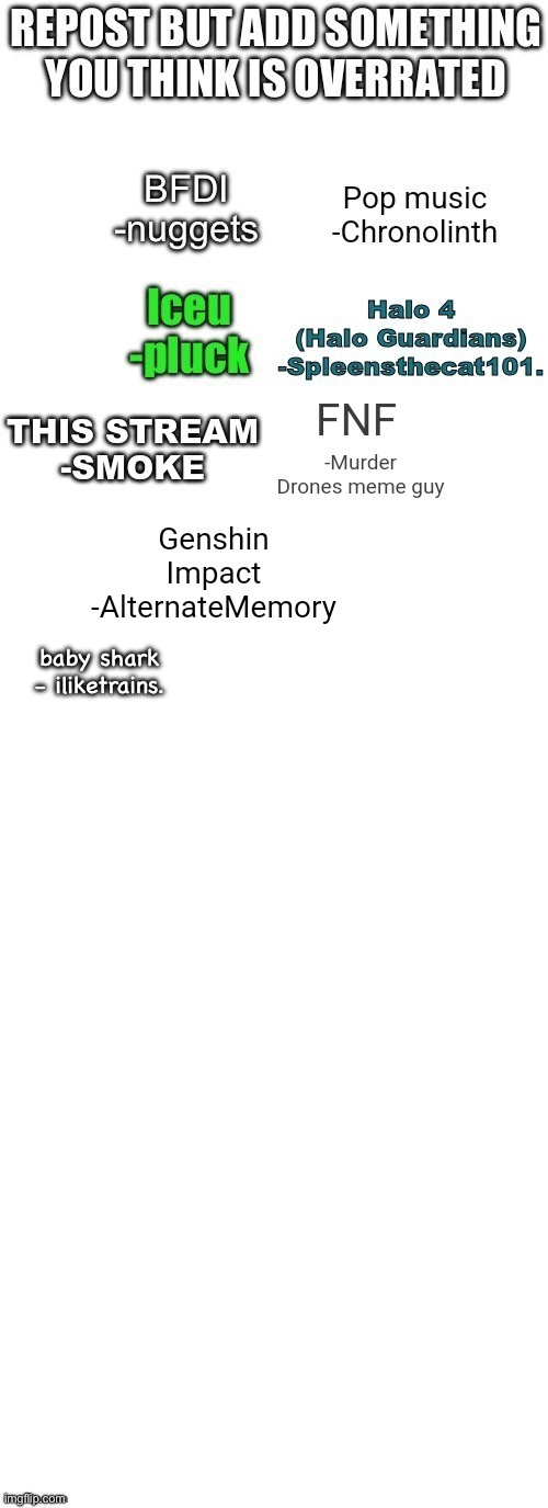out with the apple sd gothic neo | baby shark - iliketrains. | made w/ Imgflip meme maker