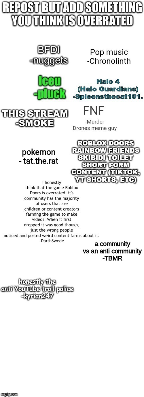 pokemon - tat.the.rat | made w/ Imgflip meme maker