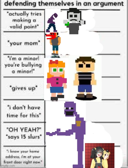 slayyy | image tagged in fnaf | made w/ Imgflip meme maker
