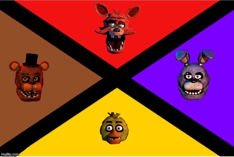 LOTFMC FLAG NEW ALL FNAF CHARACTER GROUP IN PRODUCTION | made w/ Imgflip meme maker