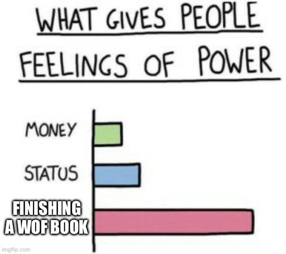 What Gives People Feelings of Power | FINISHING A WOF BOOK | image tagged in what gives people feelings of power | made w/ Imgflip meme maker