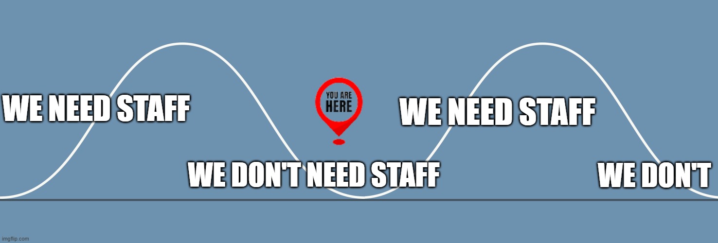 Typical cycle | WE NEED STAFF; WE NEED STAFF; WE DON'T NEED STAFF; WE DON'T | image tagged in funny | made w/ Imgflip meme maker