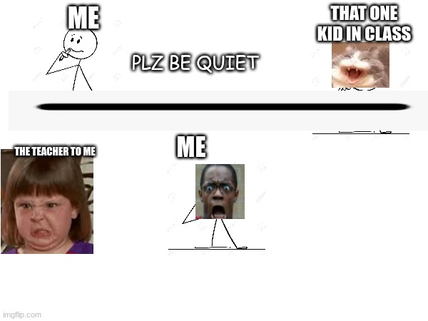 WHY ME!!??!!?? | ME; THAT ONE KID IN CLASS; PLZ BE QUIET; ME; THE TEACHER TO ME | image tagged in for real,school,shhhh | made w/ Imgflip meme maker