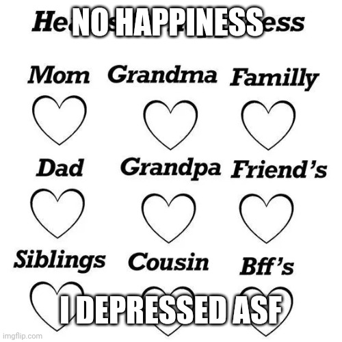 depressed  | NO HAPPINESS; I DEPRESSED ASF | image tagged in heart | made w/ Imgflip meme maker