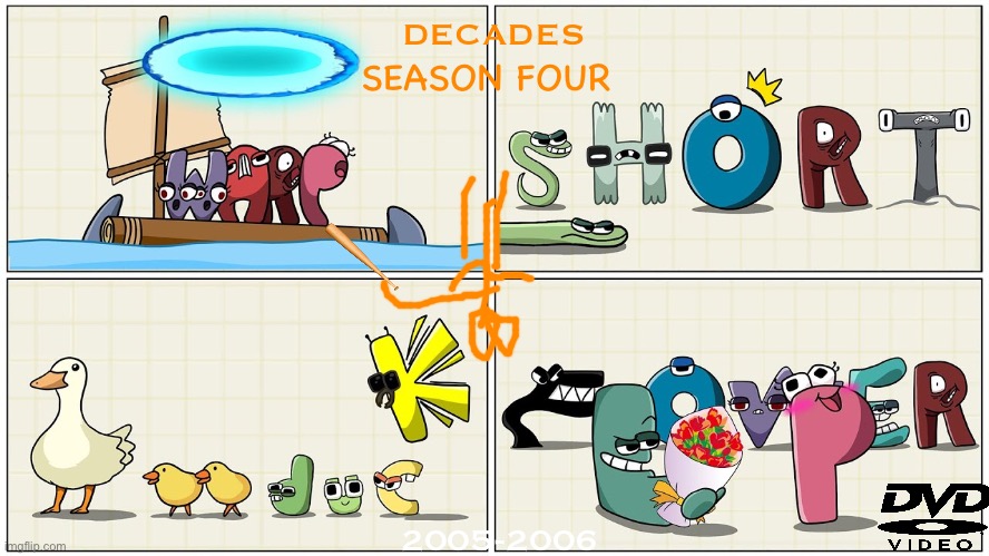 Decades: Season 4 2006 DVD | DECADES; SEASON FOUR; 2005-2006 | image tagged in dvd | made w/ Imgflip meme maker