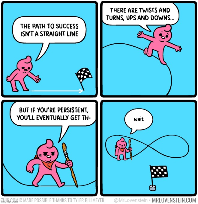 the path to success | made w/ Imgflip meme maker