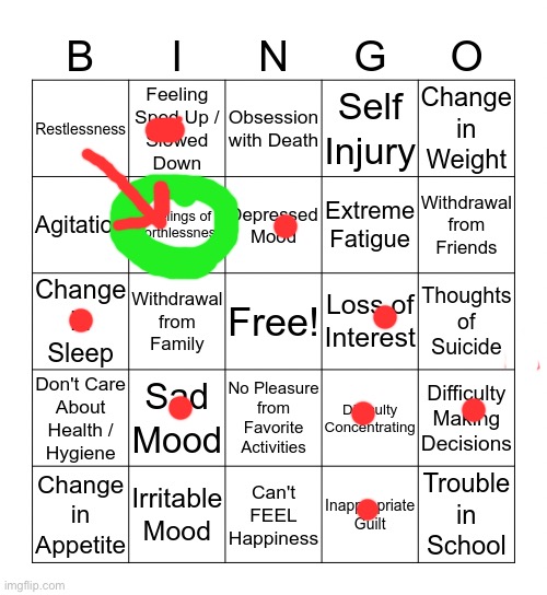 I don’t know should I even be here? | image tagged in depression bingo 1 | made w/ Imgflip meme maker