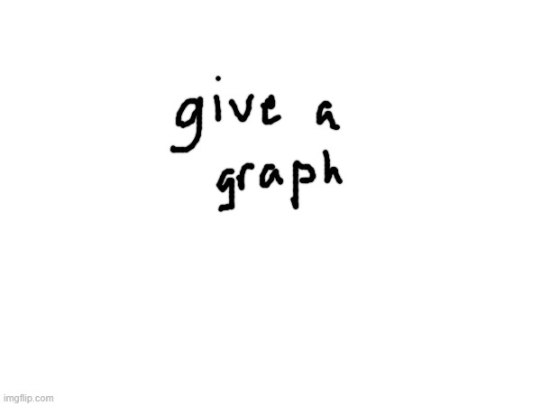 remove the y for simplicity | made w/ Imgflip meme maker