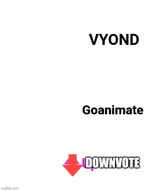 VYOND Goanimate Up Vote | DOWNVOTE | image tagged in vyond goanimate up vote | made w/ Imgflip meme maker