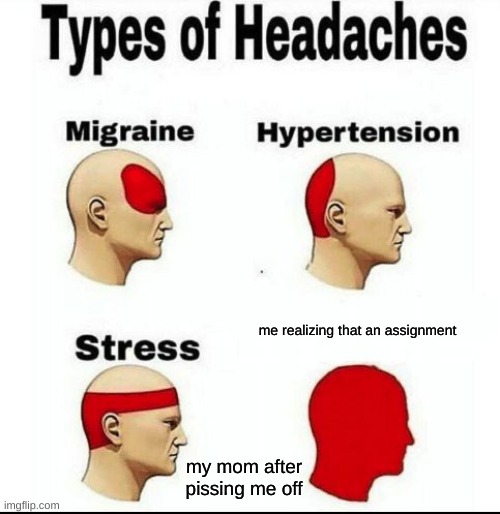 Types of Headaches meme | me realizing that an assignment; my mom after pissing me off | image tagged in types of headaches meme | made w/ Imgflip meme maker
