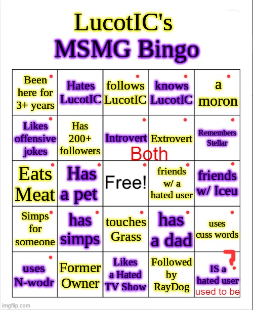 Tck flagged this "Get out of memes_overload"  | Both; used to be | image tagged in lucotic's ms_memer_group bingo | made w/ Imgflip meme maker