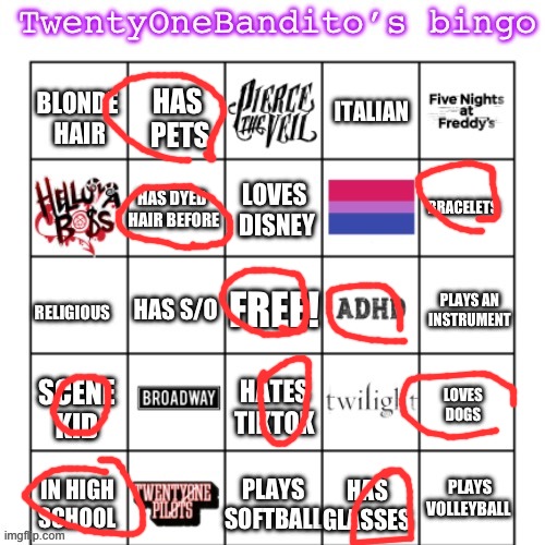TwentyOneBanditos bingo | image tagged in twentyonebanditos bingo | made w/ Imgflip meme maker