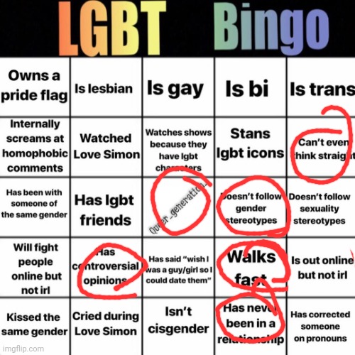 I am gay but not exactly gay | image tagged in lgbtq bingo | made w/ Imgflip meme maker