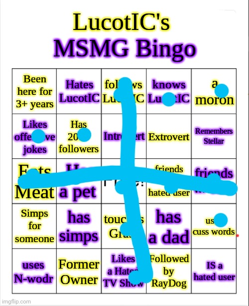 Meh | image tagged in lucotic's ms_memer_group bingo | made w/ Imgflip meme maker