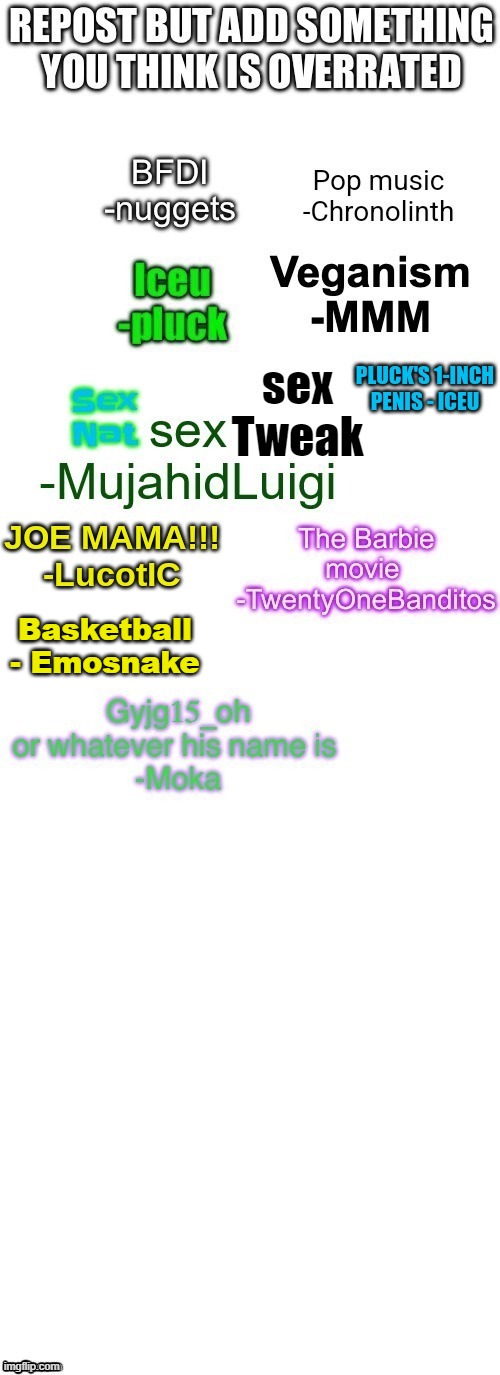 Basketball - Emosnake | made w/ Imgflip meme maker