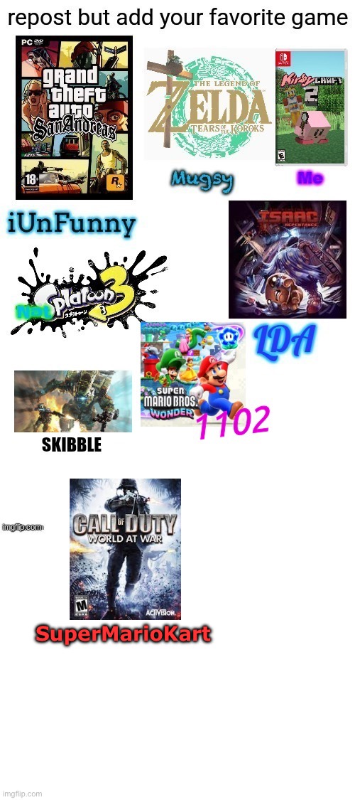Repost or some shit | SuperMarioKart | image tagged in blank white template | made w/ Imgflip meme maker