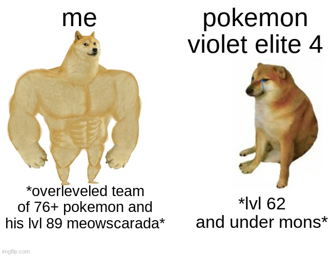 they stand 0 chance when im done level grinding (trying to get everyone to over lvl 78) | me; pokemon violet elite 4; *overleveled team of 76+ pokemon and his lvl 89 meowscarada*; *lvl 62 and under mons* | image tagged in memes,buff doge vs cheems | made w/ Imgflip meme maker