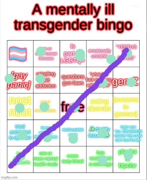 Tx2 reference? (Me but eight months later: that’s my chemical romance you dumbass) | image tagged in a mentally ill transgender bingo | made w/ Imgflip meme maker