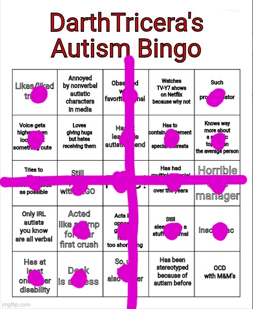 DarthTricera's Autism Bingo | image tagged in darthtricera's autism bingo | made w/ Imgflip meme maker