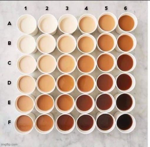 which one will you drink? | made w/ Imgflip meme maker