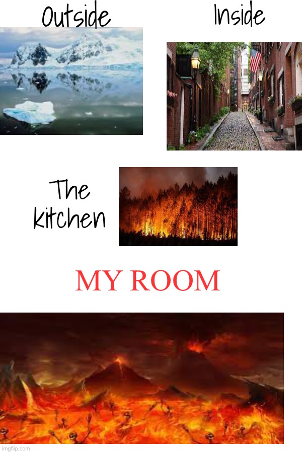 Outside; Inside; The kitchen; MY ROOM | image tagged in blank white template | made w/ Imgflip meme maker