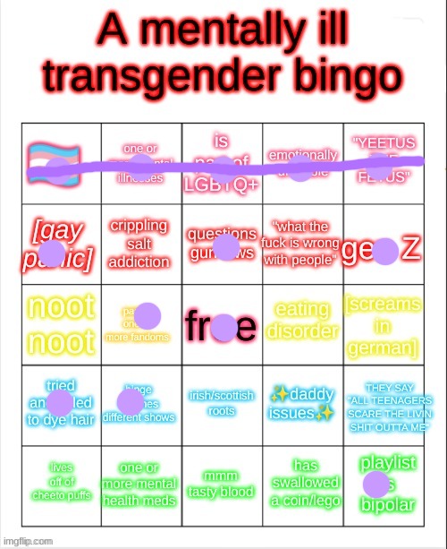 a mentally ill transgender bingo | image tagged in a mentally ill transgender bingo | made w/ Imgflip meme maker