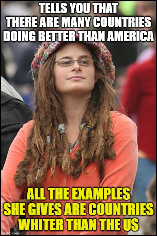 College Liberal | TELLS YOU THAT THERE ARE MANY COUNTRIES DOING BETTER THAN AMERICA; ALL THE EXAMPLES SHE GIVES ARE COUNTRIES WHITER THAN THE US | image tagged in memes,college liberal,leftist,white people,countries,america | made w/ Imgflip meme maker