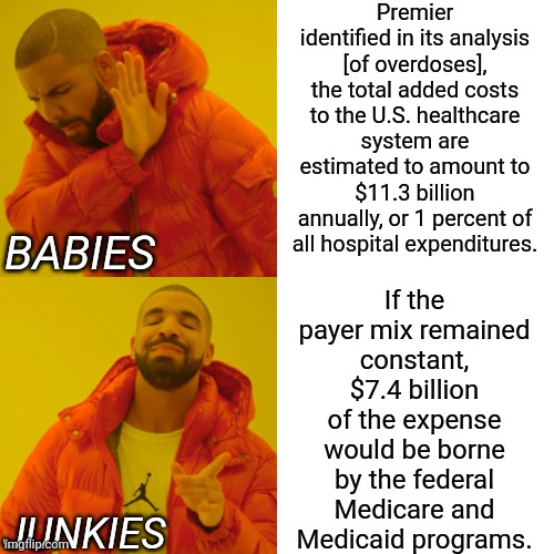 Drake Hotline Bling Meme | Premier identified in its analysis [of overdoses], the total added costs to the U.S. healthcare system are estimated to amount to $11.3 bill | image tagged in memes,drake hotline bling | made w/ Imgflip meme maker