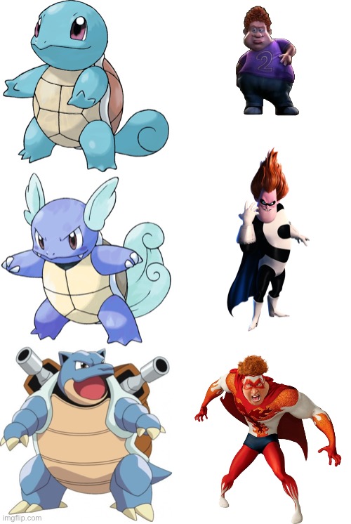 Snotty Boy’s Sigma (not Sigma from MMX) | image tagged in snotty boy glow up meme,syndrome incredibles,tighten megamind there is no easter bunny,memes,pokemon | made w/ Imgflip meme maker