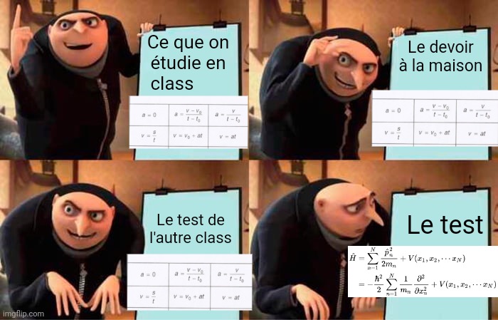Gru's Plan Meme | Le devoir à la maison; Ce que on étudie en class; Le test; Le test de l'autre class | image tagged in memes,gru's plan | made w/ Imgflip meme maker