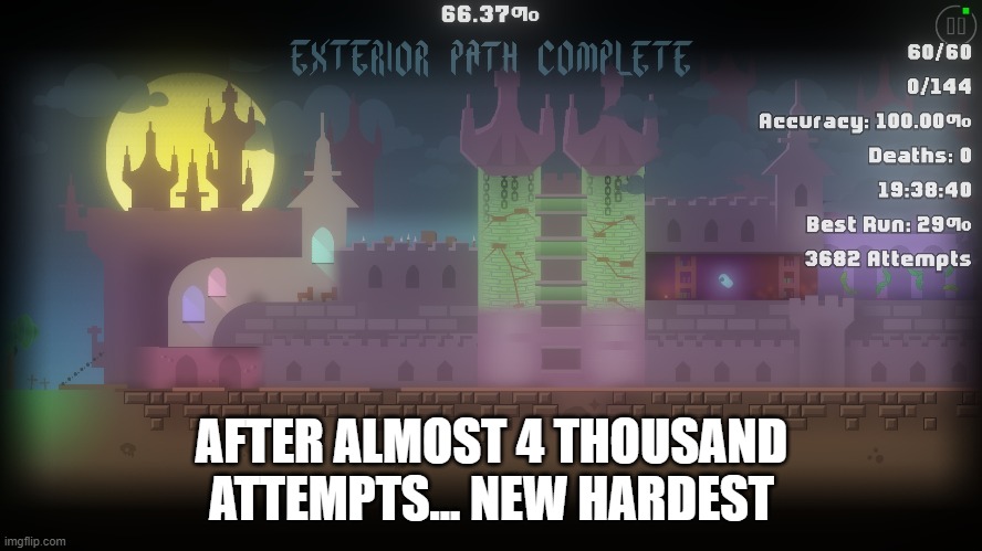 FINALLY | AFTER ALMOST 4 THOUSAND ATTEMPTS... NEW HARDEST | image tagged in geometry dash | made w/ Imgflip meme maker
