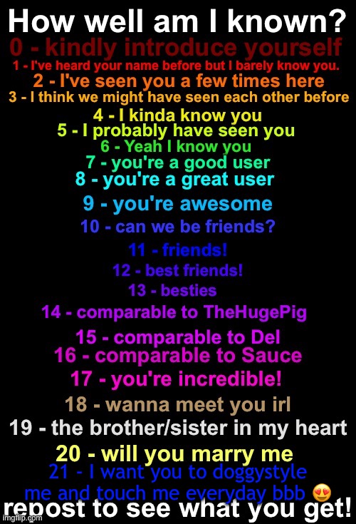 How Well Known Am I? (Fall 2023 Edition) | 21 - I want you to doggystyle me and touch me everyday bbb 😍 | image tagged in how well known am i fall 2023 edition | made w/ Imgflip meme maker