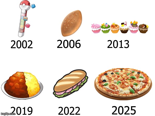 Pokemon cooking method prediction | 2006; 2013; 2002; 2025; 2019; 2022 | image tagged in memes,funny,video games,pokemon,food | made w/ Imgflip meme maker