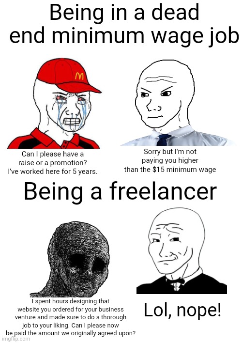 Being in a dead end job may suck but at least you always get paid, freelancers have it even harder | Being in a dead end minimum wage job; Sorry but I'm not paying you higher than the $15 minimum wage; Can I please have a raise or a promotion? I've worked here for 5 years. Being a freelancer; Lol, nope! I spent hours designing that website you ordered for your business venture and made sure to do a thorough job to your liking. Can I please now be paid the amount we originally agreed upon? | image tagged in jobs,employment,class struggle | made w/ Imgflip meme maker