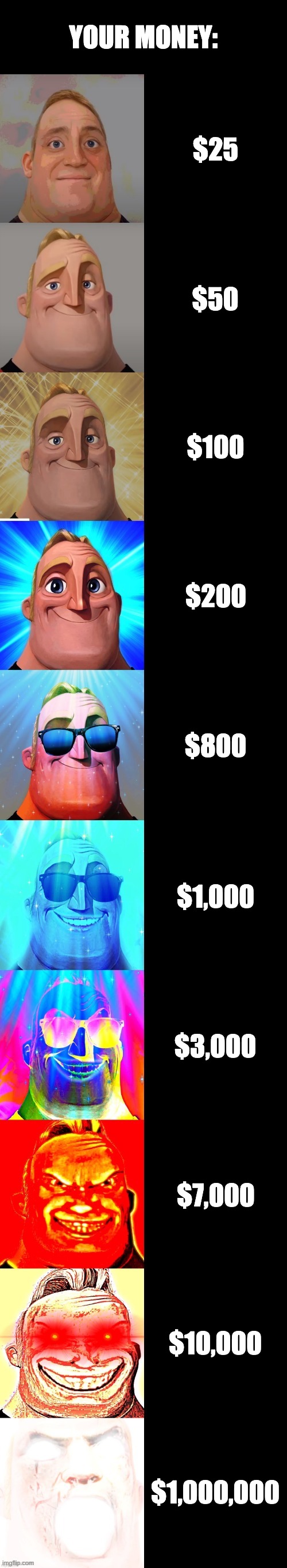 Mr. Incredible becoming canny - Your money | YOUR MONEY:; $25; $50; $100; $200; $800; $1,000; $3,000; $7,000; $10,000; $1,000,000 | image tagged in mr incredible becoming canny | made w/ Imgflip meme maker