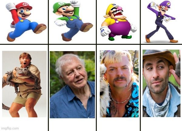 Fr? | image tagged in the mario chart | made w/ Imgflip meme maker