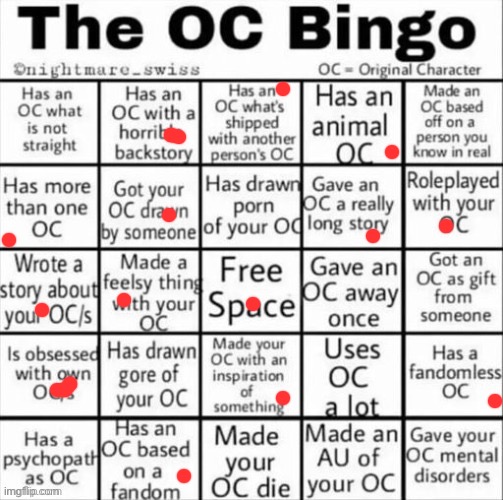 all my ocs are fandomless except like one | image tagged in the oc bingo | made w/ Imgflip meme maker