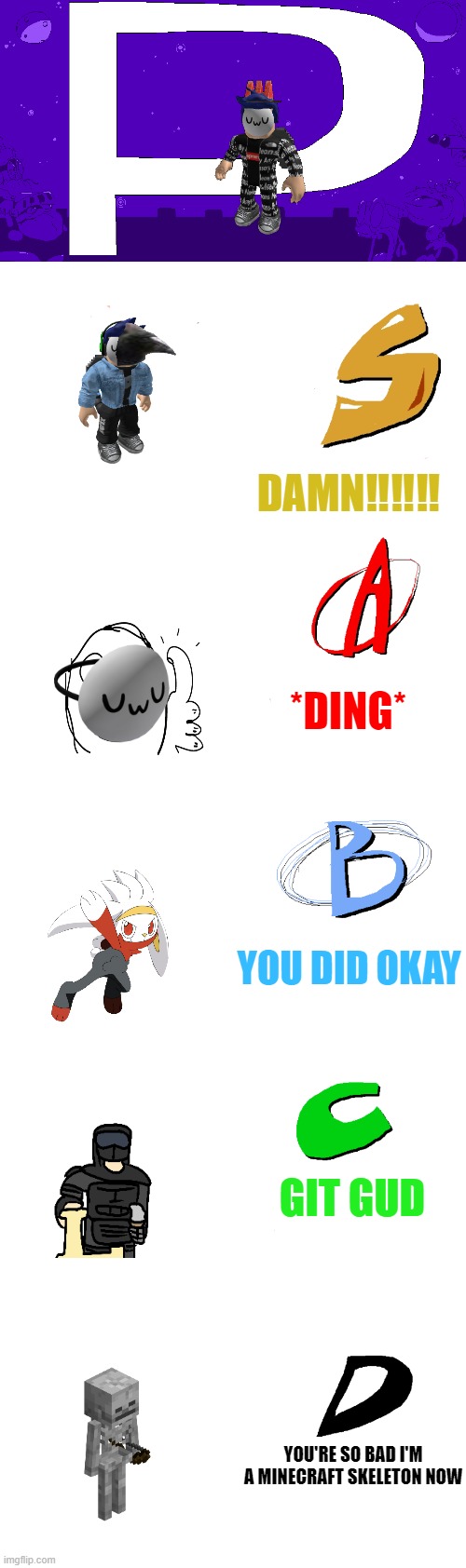 Blook tower ranks.mp3 | DAMN‼️‼️‼️; *DING*; YOU DID OKAY; GIT GUD; YOU'RE SO BAD I'M A MINECRAFT SKELETON NOW | image tagged in pizza tower ranks | made w/ Imgflip meme maker