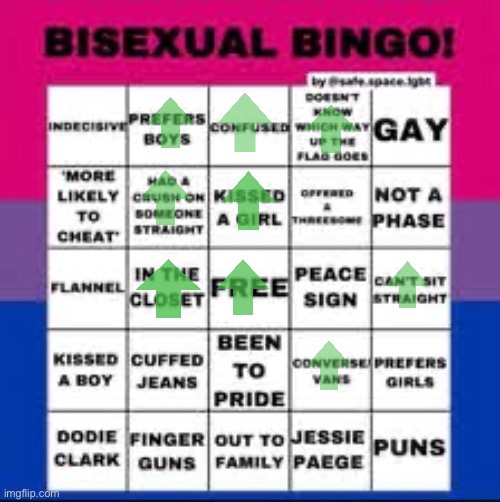 ugh i wanna kiss a boy. cough, marry, cough | image tagged in bisexual bingo card | made w/ Imgflip meme maker
