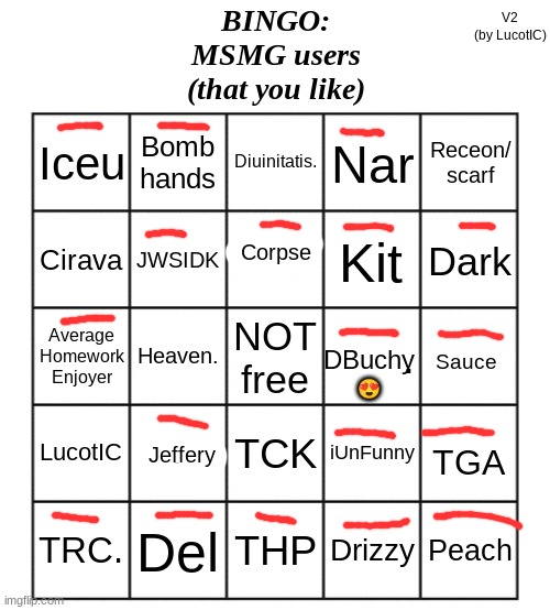 MSMG Users Bingo | Corpse; DBuchy; Sauce; 😍; TGA; Jeffery | image tagged in msmg users bingo | made w/ Imgflip meme maker